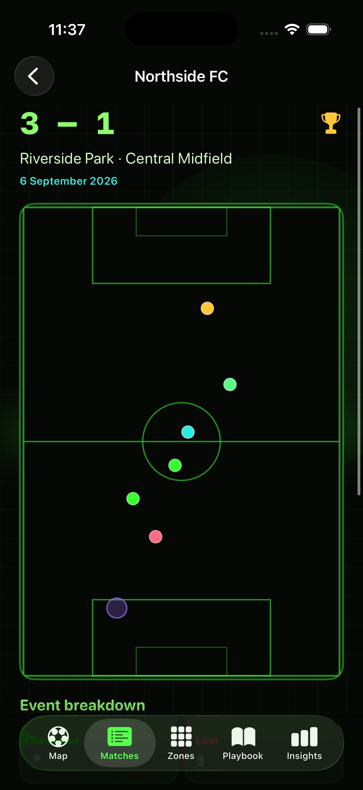 Match insights view